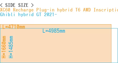 #XC60 Recharge Plug-in hybrid T6 AWD Inscription 2022- + Ghibli hybrid GT 2021-